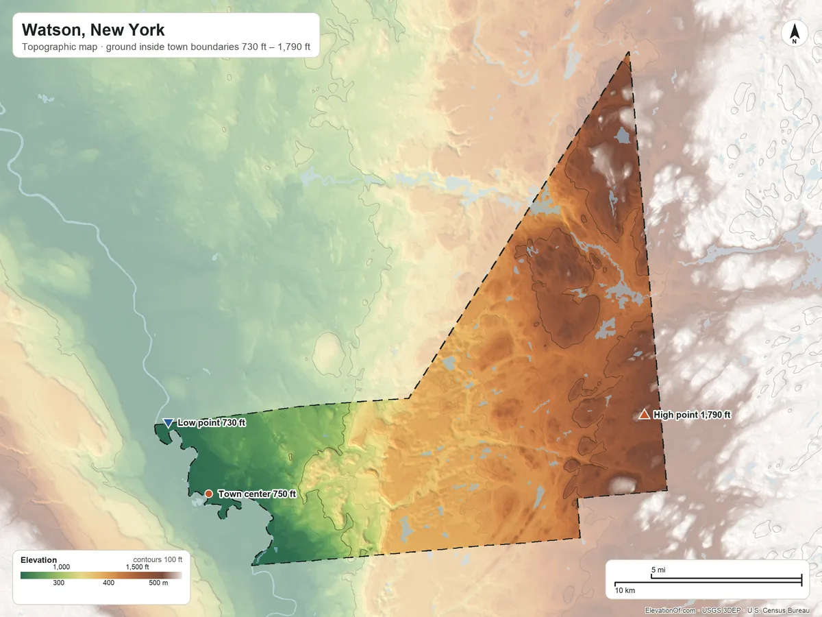 Topographic elevation map of Watson, New York, shaded from 730 ft on the northwest side to 1,790 ft on the east side