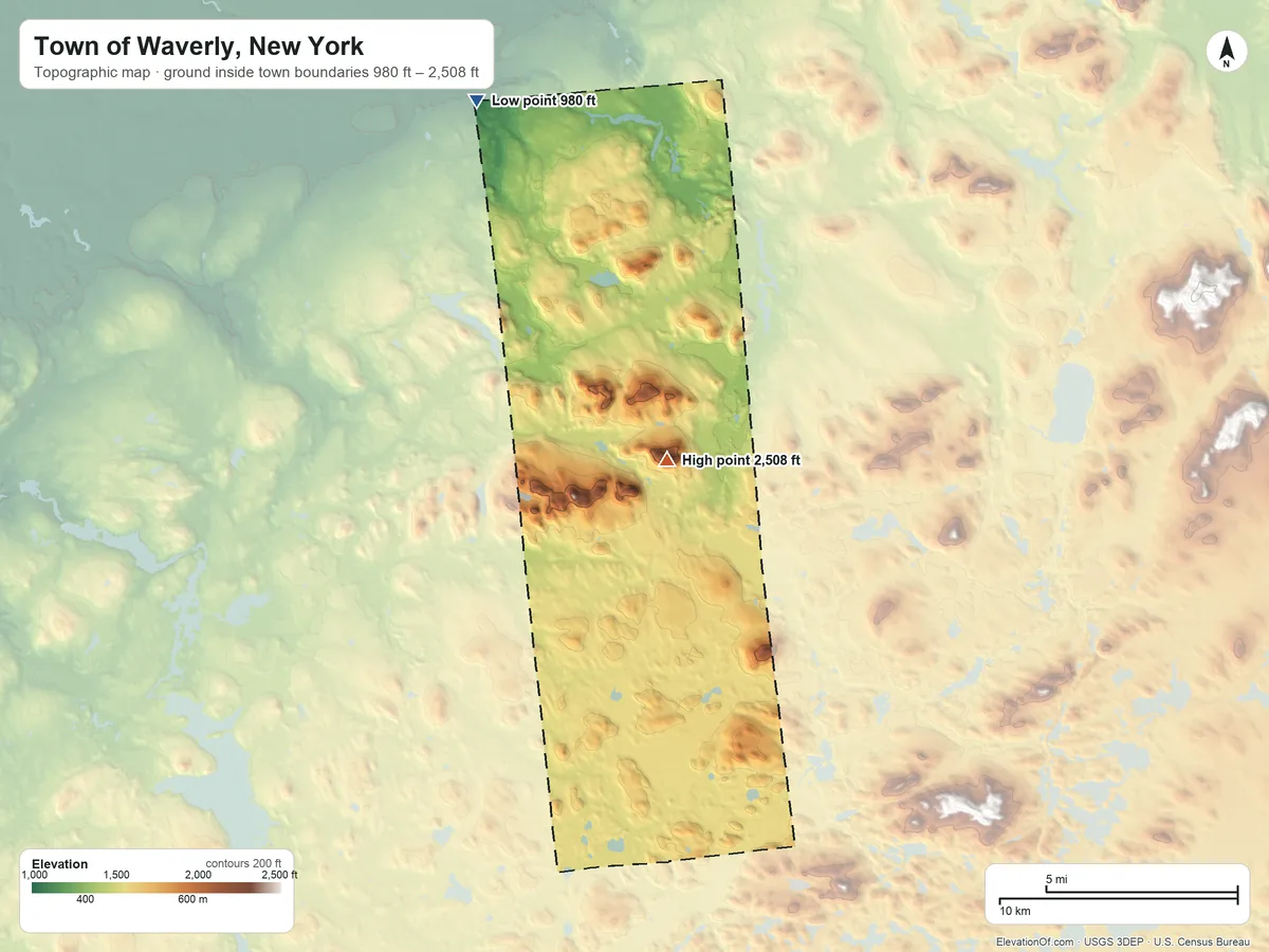 Topographic elevation map of Town of Waverly, New York, shaded from 980 ft on the west side to 2,508 ft on Azure Mountain
