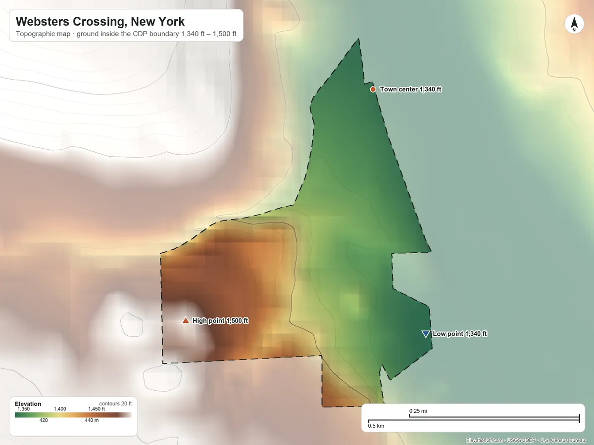 Topographic elevation map of Websters Crossing, New York, shaded from 1,340 ft on the south side to 1,500 ft on the southwest edge, below higher ground just outside