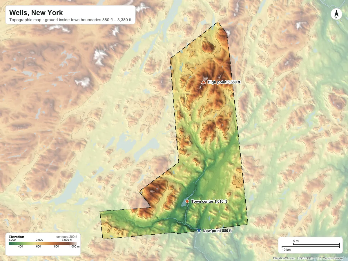 Topographic elevation map of Wells, New York, shaded from 880 ft on the south side to 3,380 ft on the north side