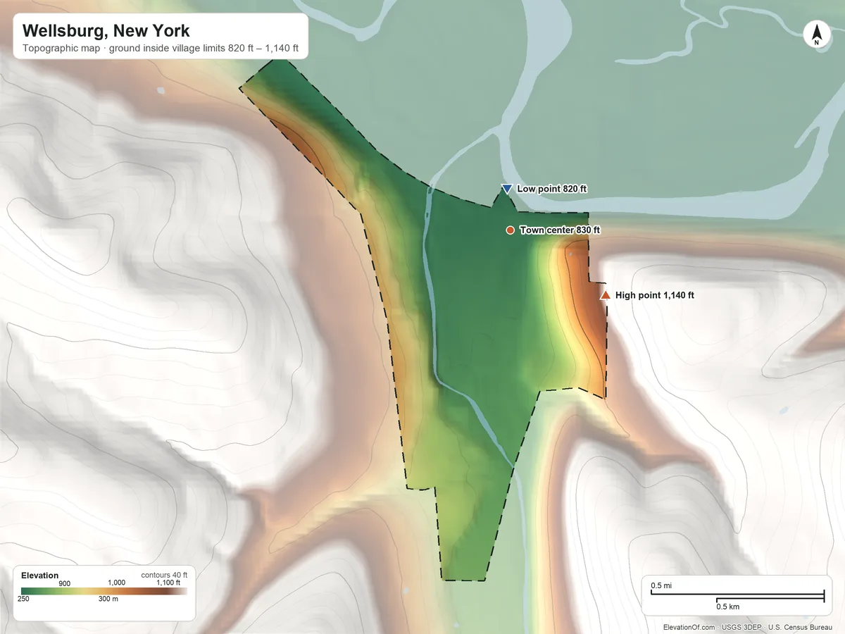 Topographic elevation map of Wellsburg, New York, shaded from 820 ft near the middle to 1,140 ft on the southeast edge, below higher ground just outside