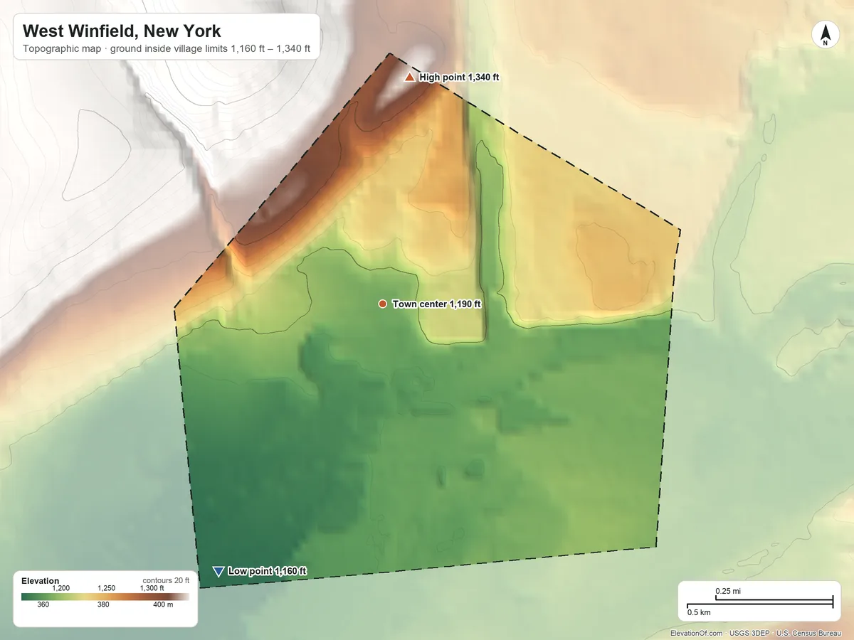 Topographic elevation map of West Winfield, New York, shaded from 1,160 ft on the southwest side to 1,340 ft on the north edge, below higher ground just outside