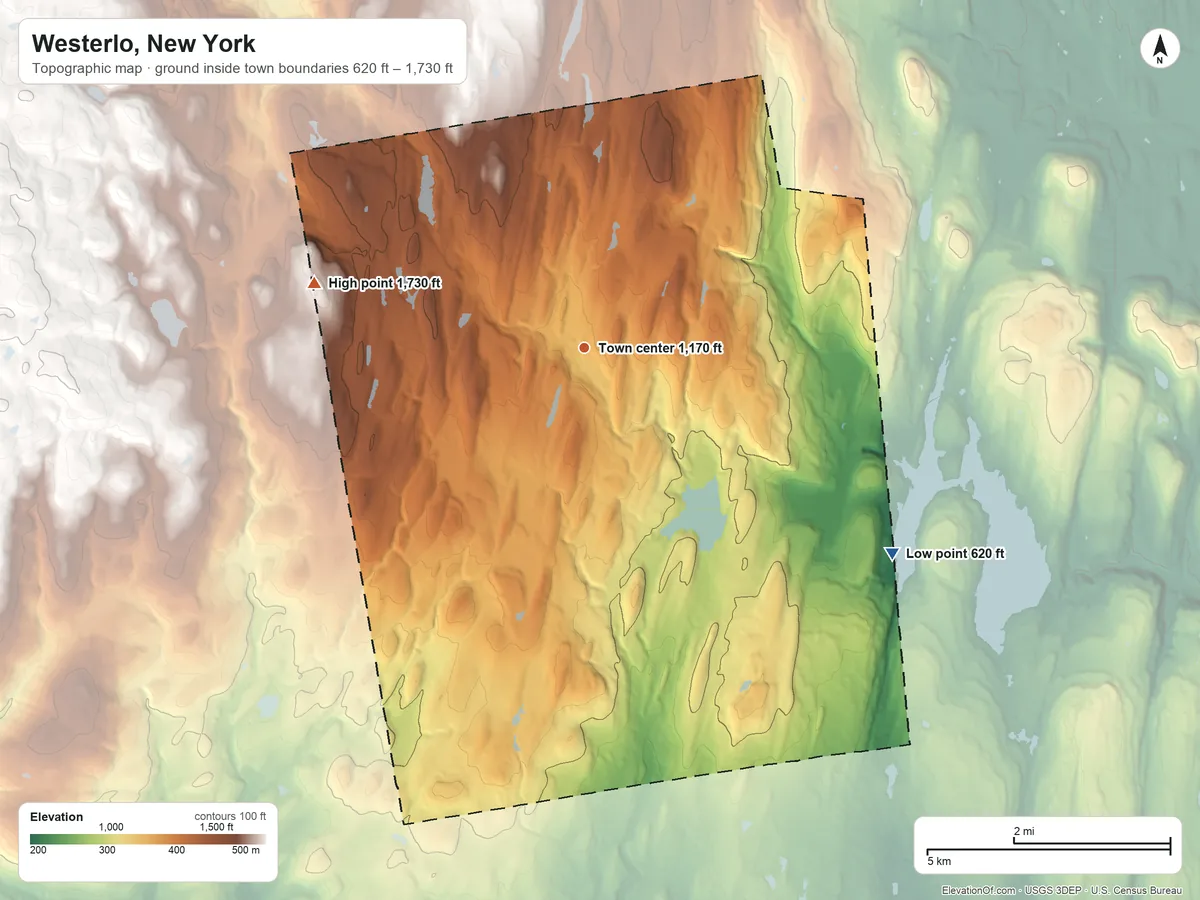 Topographic elevation map of Westerlo, New York, shaded from 620 ft on the southeast side to 1,730 ft on Still Hill