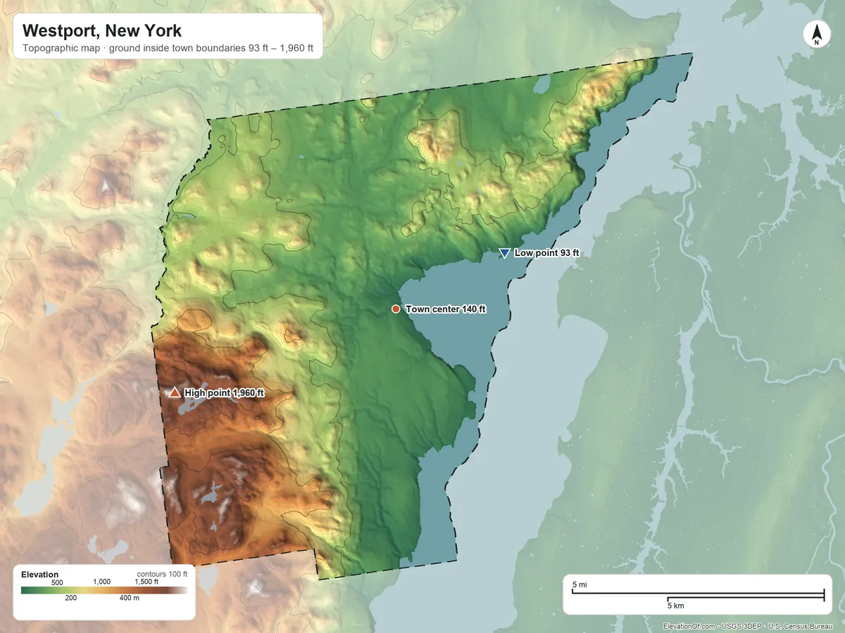 Topographic elevation map of Westport, New York, shaded from 93 ft on the northeast side to 1,960 ft on Campbell Mountain