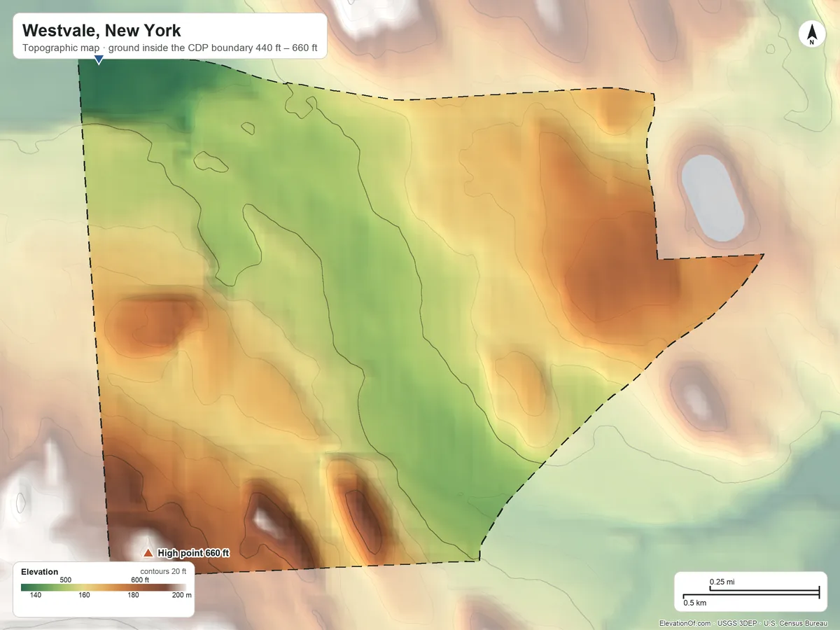 Topographic elevation map of Westvale, New York, shaded from 440 ft on the northwest side to 660 ft on the southwest side