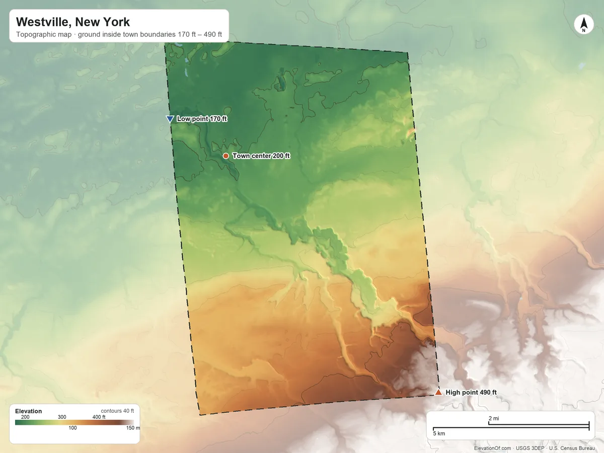 Topographic elevation map of Westville, New York, shaded from 170 ft on the northwest side to 490 ft on the southeast side