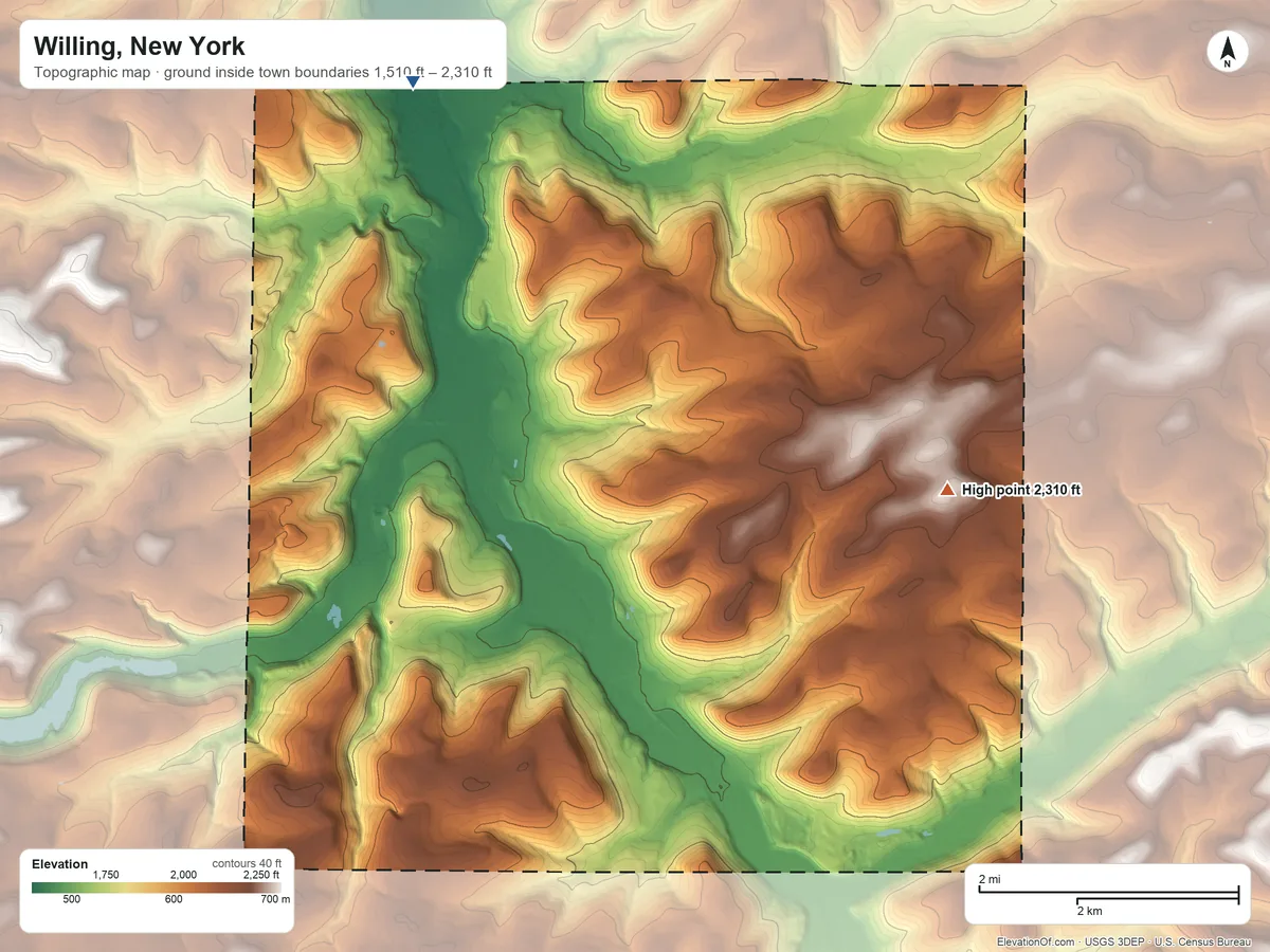 Topographic elevation map of Willing, New York, shaded from 1,510 ft on the northwest side to 2,310 ft on Beech Hill