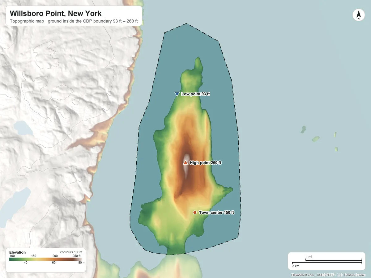 Topographic elevation map of Willsboro Point, New York, shaded from 93 ft on the north side to 260 ft on the north edge, below higher ground just outside