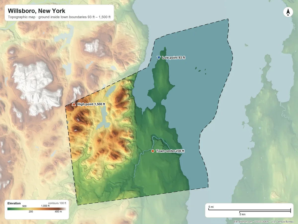Topographic elevation map of Willsboro, New York, shaded from 93 ft on the north side to 1,500 ft at the foot of the Soda Range