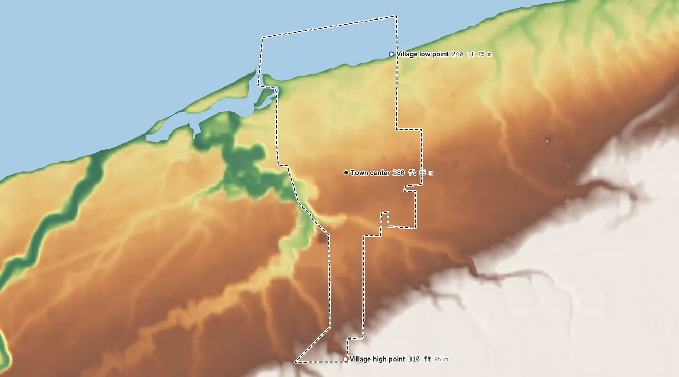 Topographic elevation map of Village of Wilson, New York, shaded from 240 ft on the north side to 310 ft on the south side