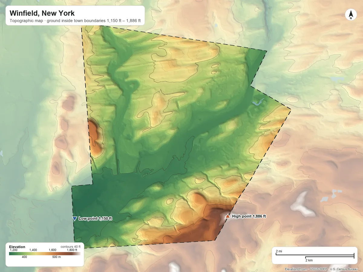 Topographic elevation map of Winfield, New York, shaded from 1,150 ft on the southwest side to 1,886 ft on Round Top