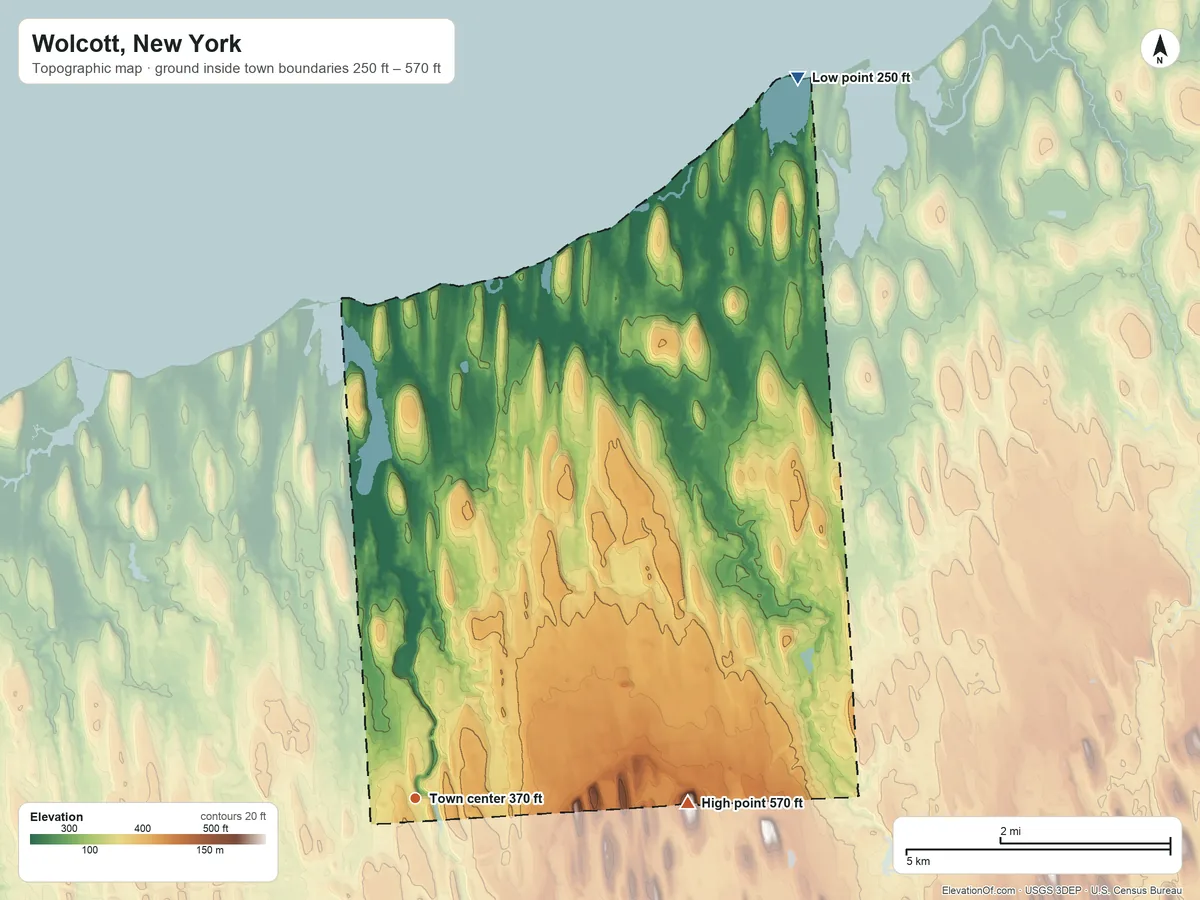 Topographic elevation map of Wolcott, New York, shaded from 250 ft on the northeast side to 570 ft on the east side