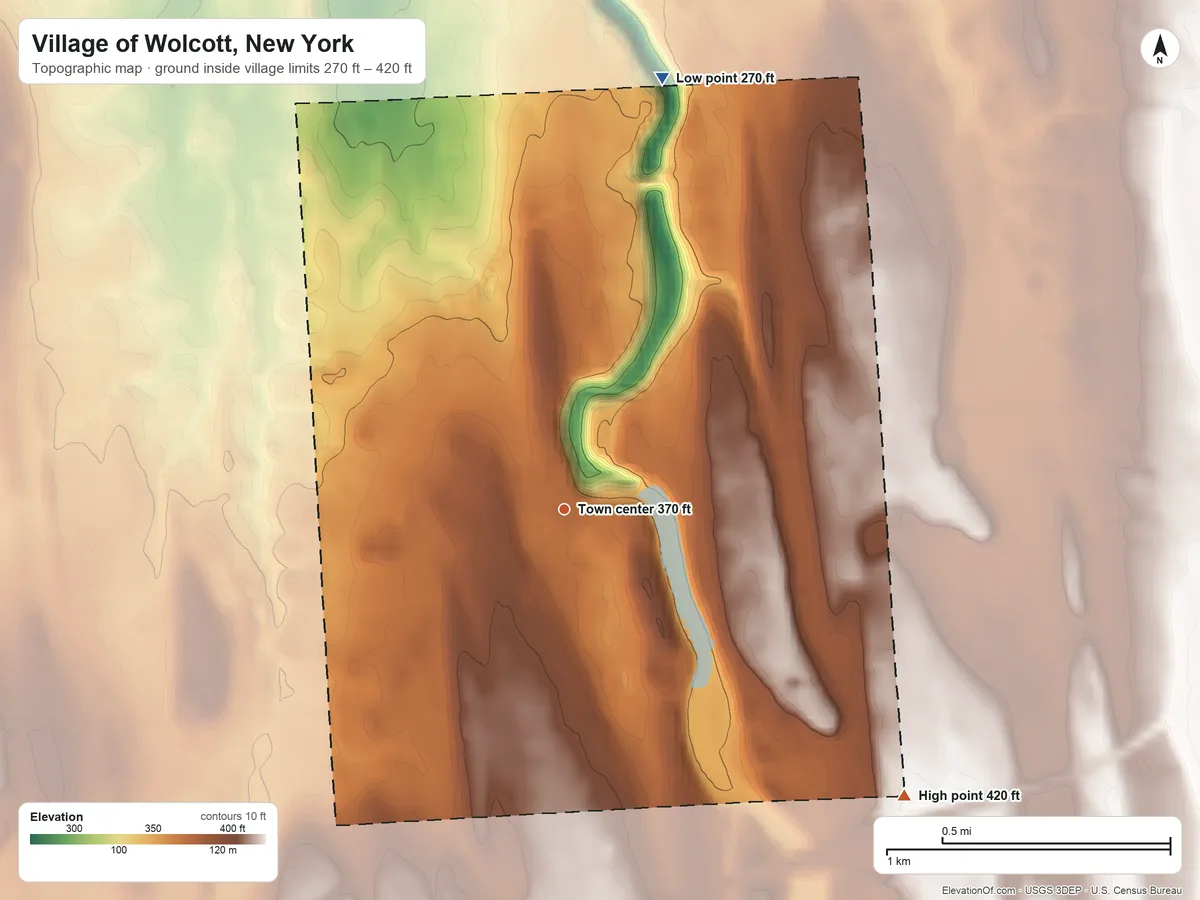 Topographic elevation map of Village of Wolcott, New York, shaded from 270 ft on the north side to 420 ft on the southeast side