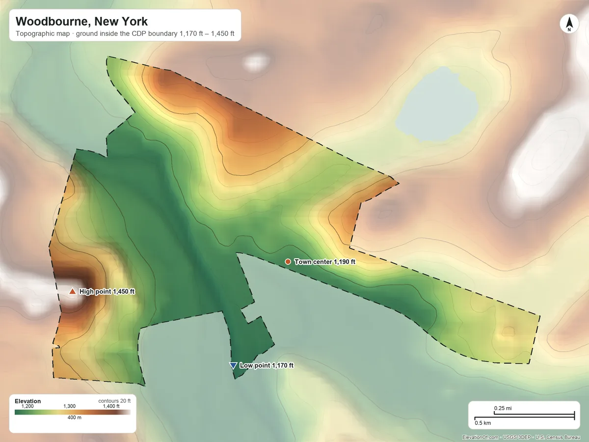 Topographic elevation map of Woodbourne, New York, shaded from 1,170 ft on the southwest side to 1,450 ft on the west side