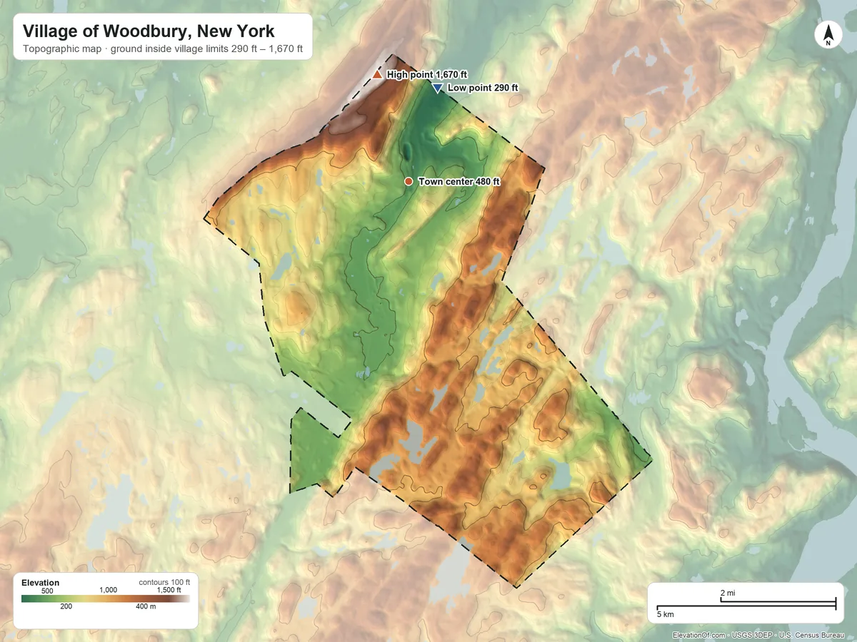 Topographic elevation map of Village of Woodbury, New York, shaded from 290 ft on the north side to 1,670 ft on the north side