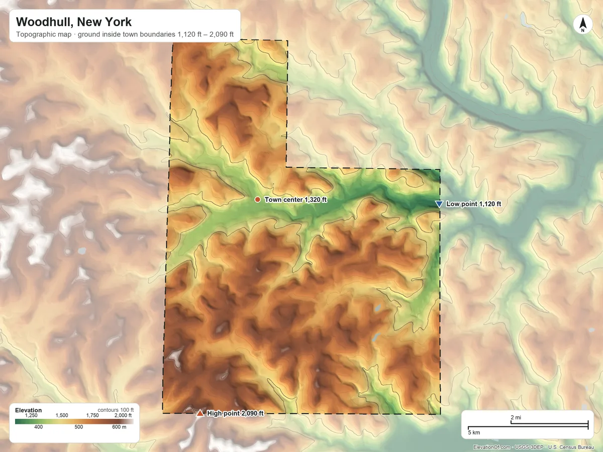 Topographic elevation map of Woodhull, New York, shaded from 1,120 ft on the east side to 2,090 ft on the south side