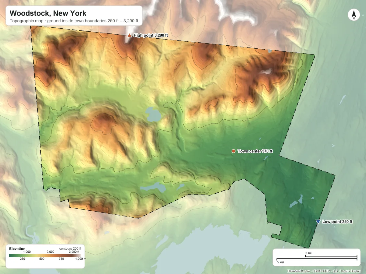 Topographic elevation map of Woodstock, New York, shaded from 250 ft on the southeast side to 3,290 ft on the northwest side
