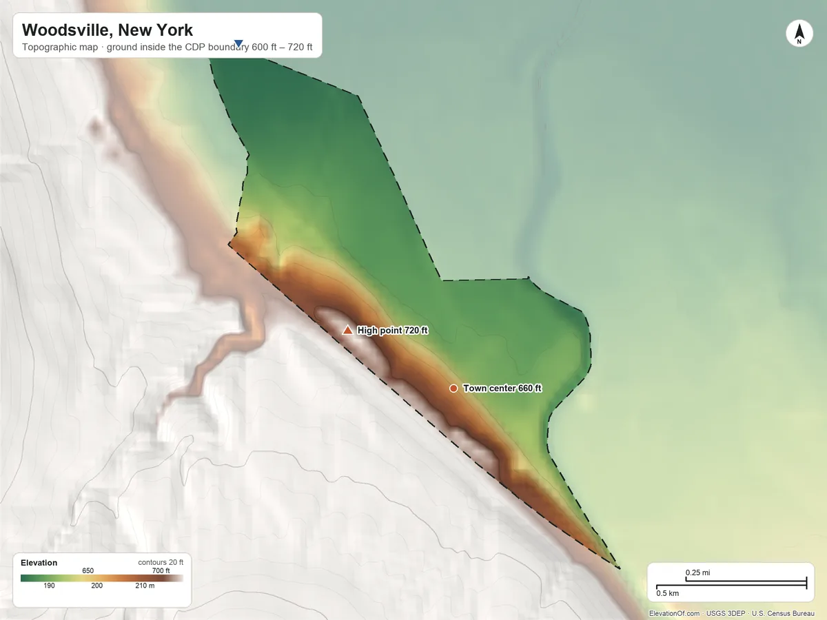 Topographic elevation map of Woodsville, New York, shaded from 600 ft on the northwest side to 720 ft on the northwest edge, below higher ground just outside