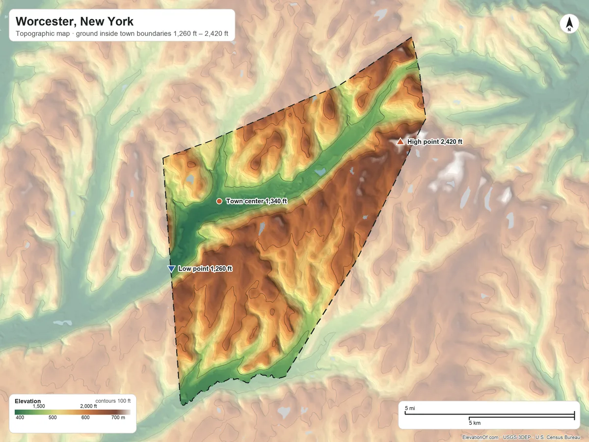 Topographic elevation map of Worcester, New York, shaded from 1,260 ft on the southwest side to 2,420 ft on the east side