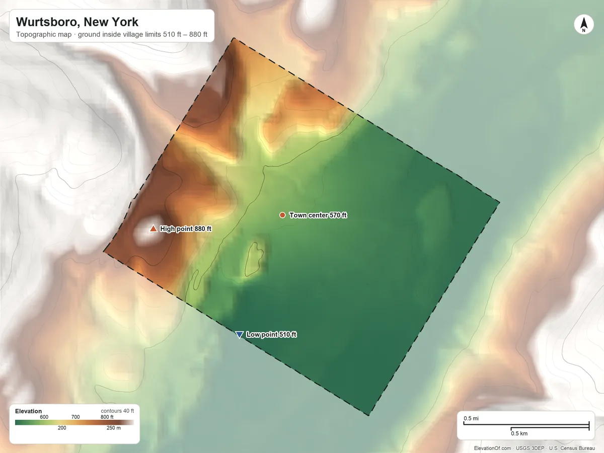 Topographic elevation map of Wurtsboro, New York, shaded from 510 ft on the south side to 880 ft at the foot of the Shawangunk Mountains