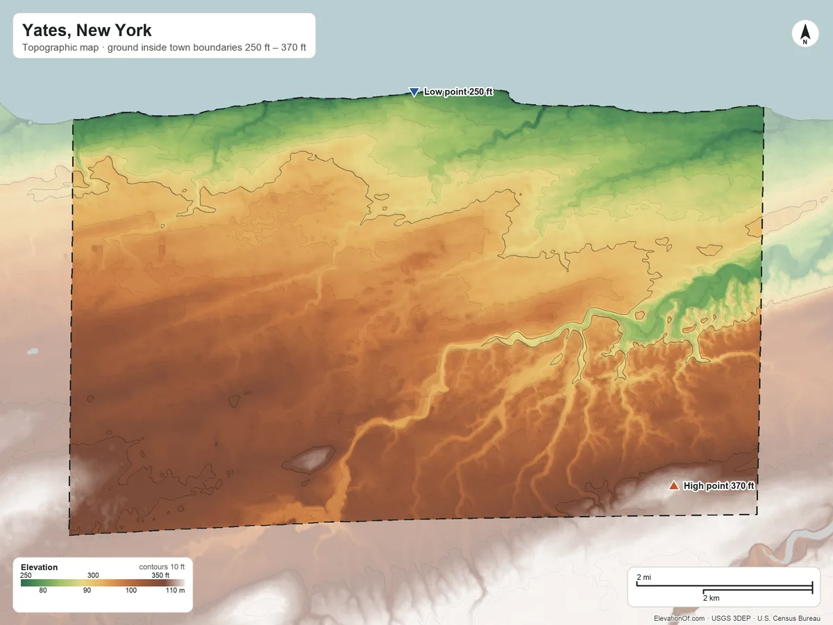 Topographic elevation map of Yates, New York, shaded from 250 ft on the north side to 370 ft on the southeast side