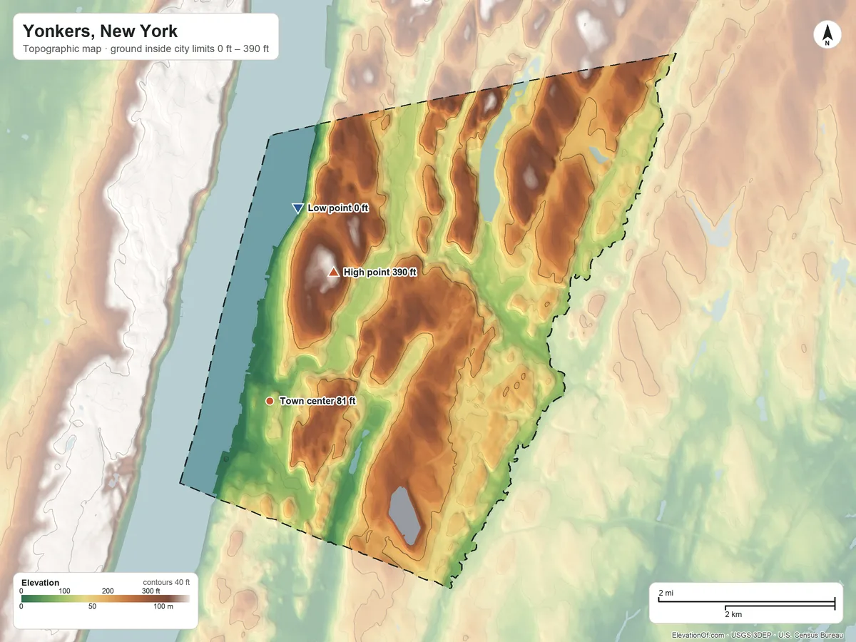 Topographic elevation map of Yonkers, New York, shaded from 0 ft on the north side to 390 ft on the northeast side