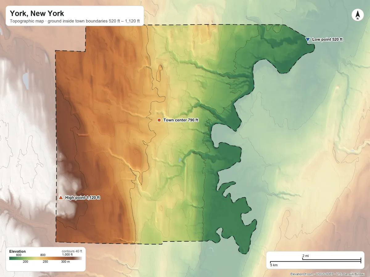 Topographic elevation map of York, New York, shaded from 520 ft on the northeast side to 1,120 ft on the southwest side