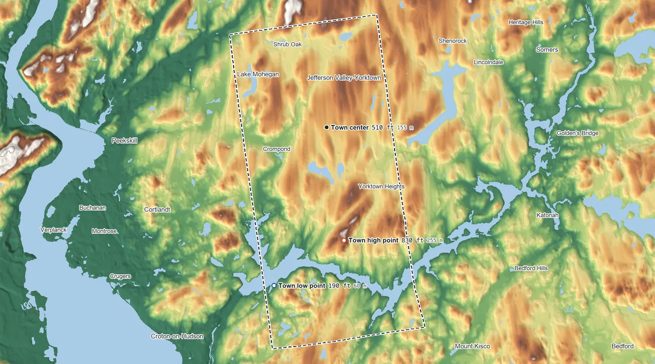 Topographic elevation map of Yorktown, New York, shaded from 190 ft on the south side to 829 ft on Turkey Mountain