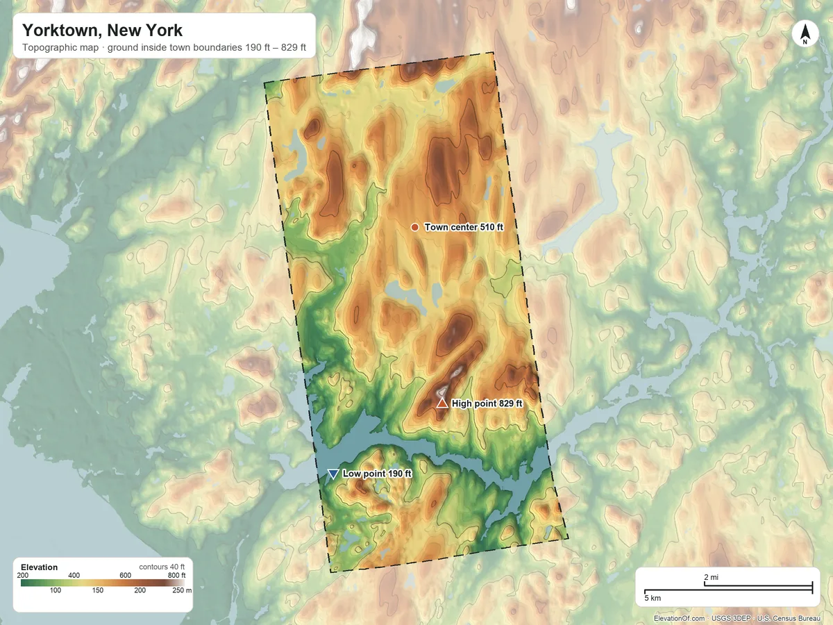Topographic elevation map of Yorktown, New York, shaded from 190 ft on the south side to 829 ft on Turkey Mountain