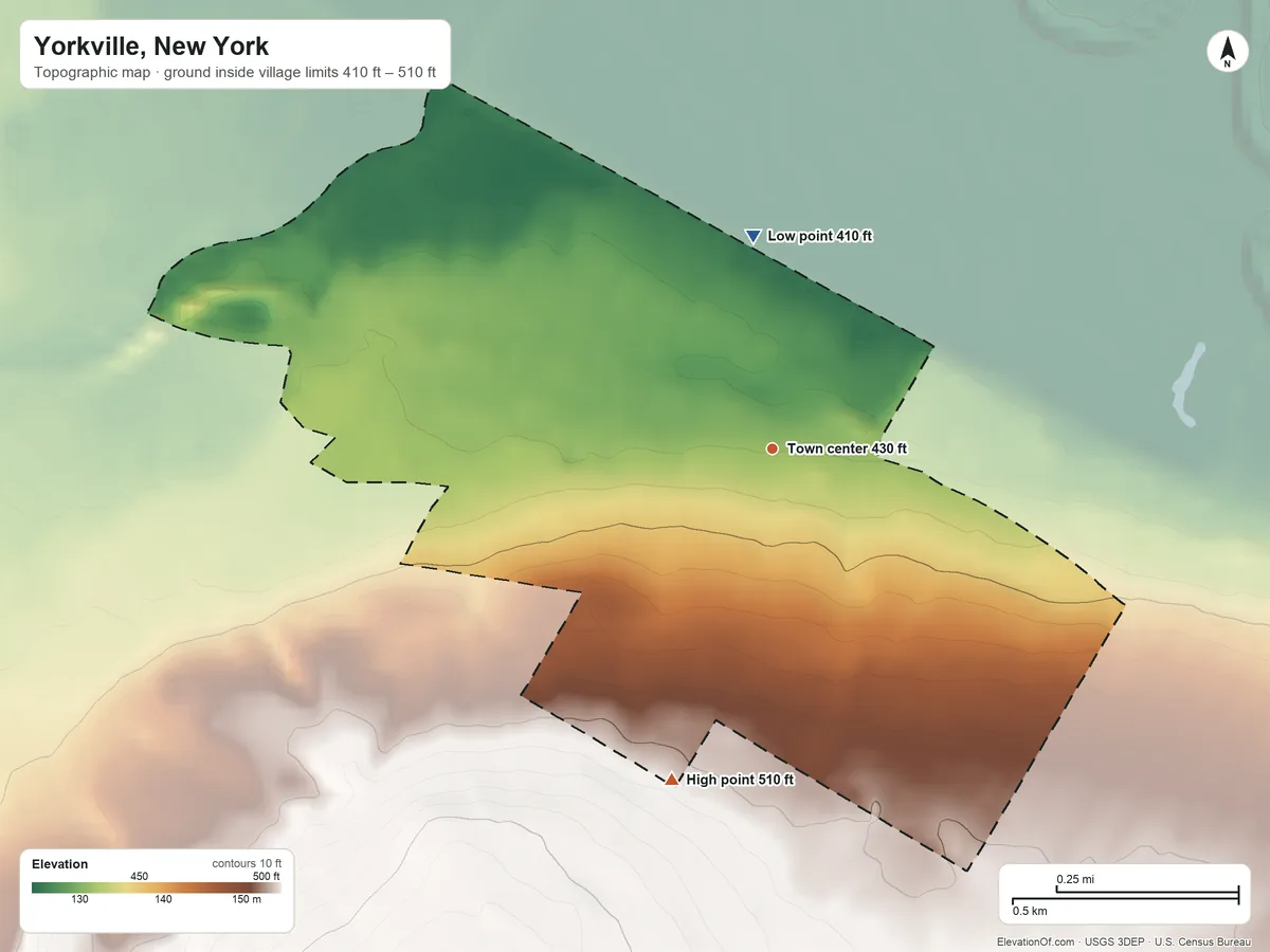 Topographic elevation map of Yorkville, New York, shaded from 410 ft on the north side to 510 ft on the south side