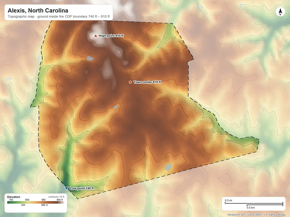 Topographic elevation map of Alexis, North Carolina, shaded from 740 ft on the southwest side to 910 ft on the northwest side