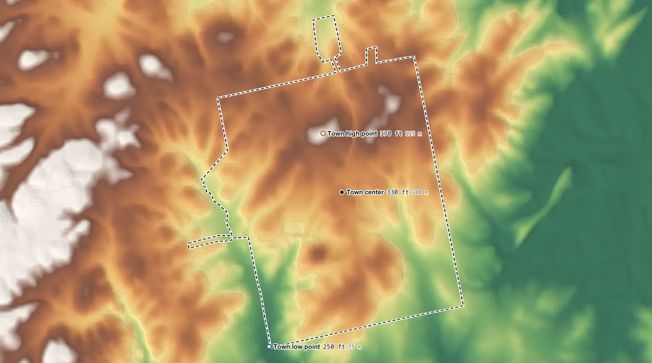 Topographic elevation map of Ansonville, North Carolina, shaded from 250 ft on the southwest side to 370 ft on the north side