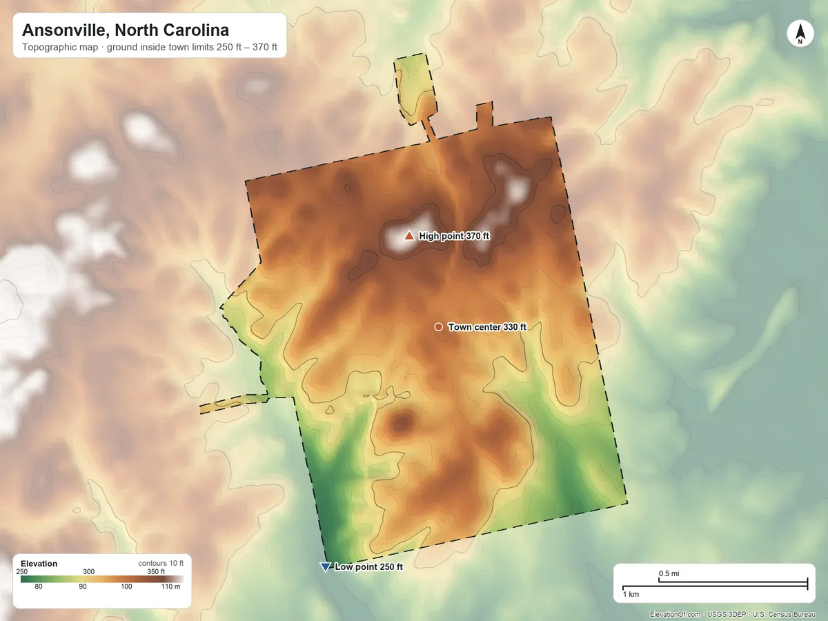 Topographic elevation map of Ansonville, North Carolina, shaded from 250 ft on the southwest side to 370 ft on the north side