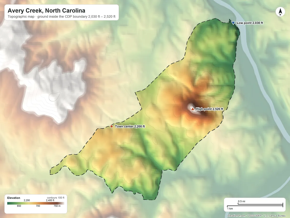 Topographic elevation map of Avery Creek, North Carolina, shaded from 2,030 ft on the northeast side to 2,520 ft on Britton Mountain