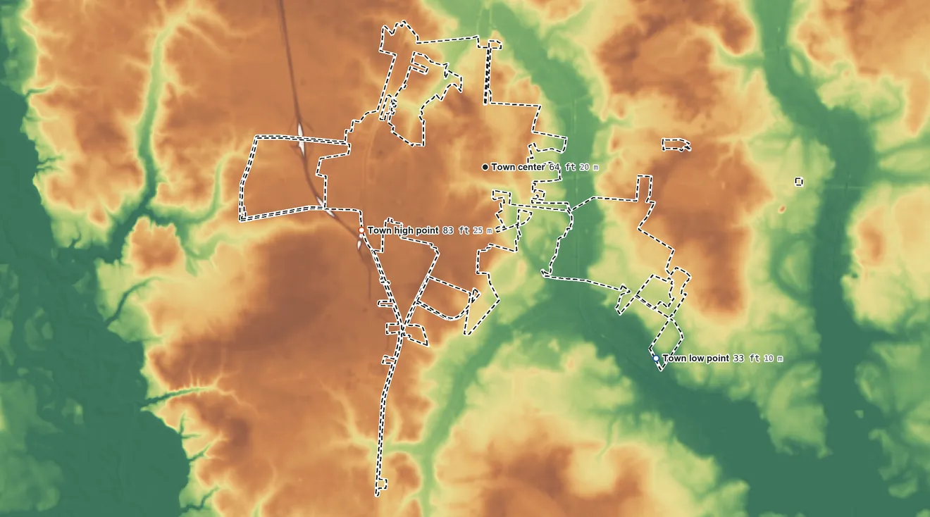 Topographic elevation map of Ayden, North Carolina, shaded from 33 ft on the southeast side to 83 ft on the southwest side