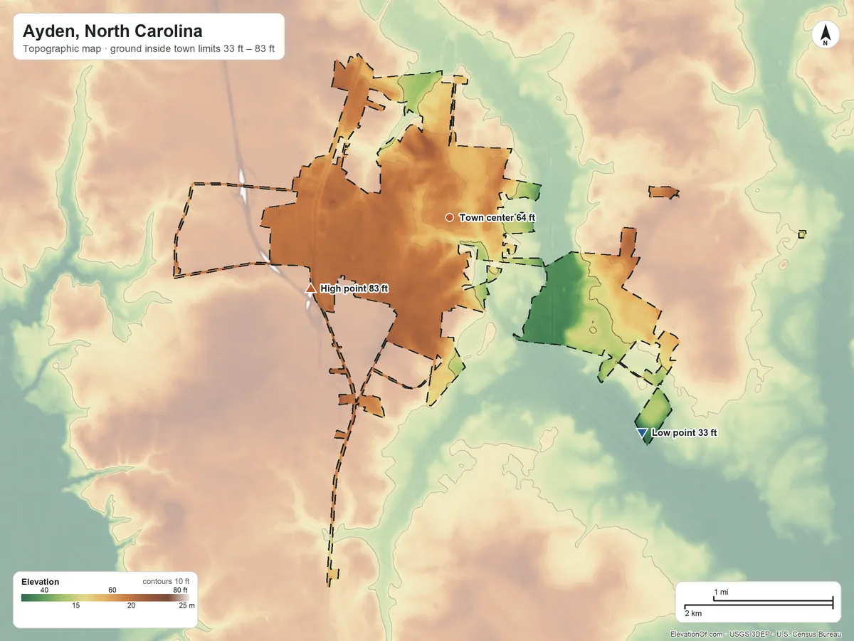 Topographic elevation map of Ayden, North Carolina, shaded from 33 ft on the southeast side to 83 ft on the southwest side