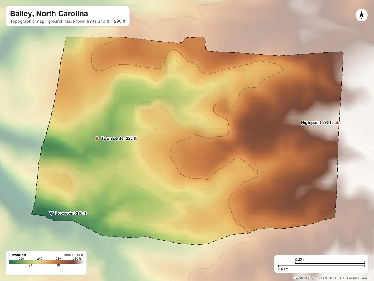 Topographic elevation map of Bailey, North Carolina, shaded from 210 ft on the southwest side to 290 ft on the east side