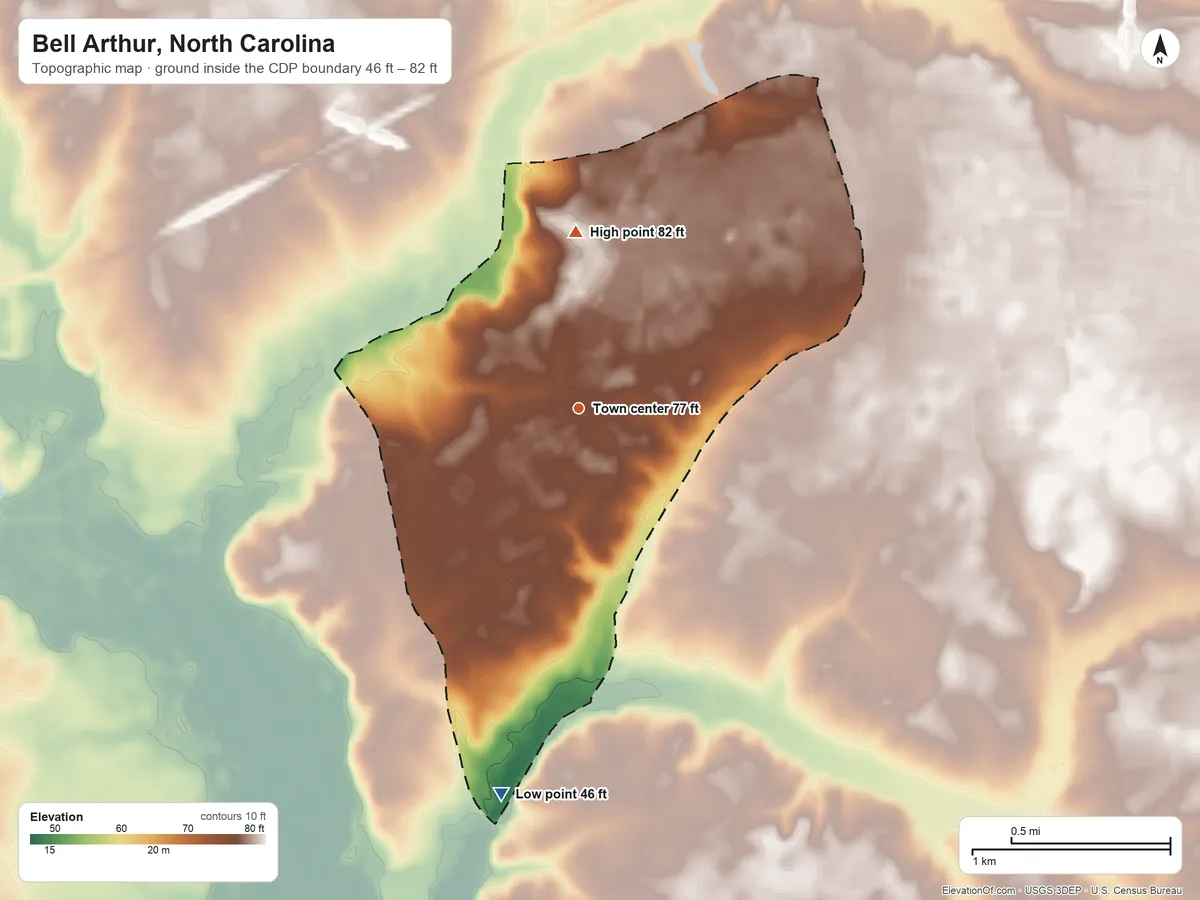 Topographic elevation map of Bell Arthur, North Carolina, shaded from 46 ft on the south side to 82 ft on the north side