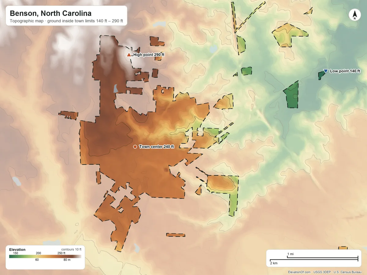 Topographic elevation map of Benson, North Carolina, shaded from 140 ft on the east side to 290 ft on the north side