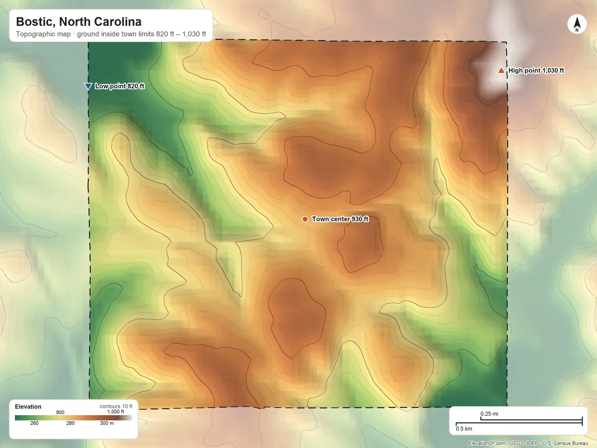 Topographic elevation map of Bostic, North Carolina, shaded from 820 ft on the northwest side to 1,030 ft on the northeast side