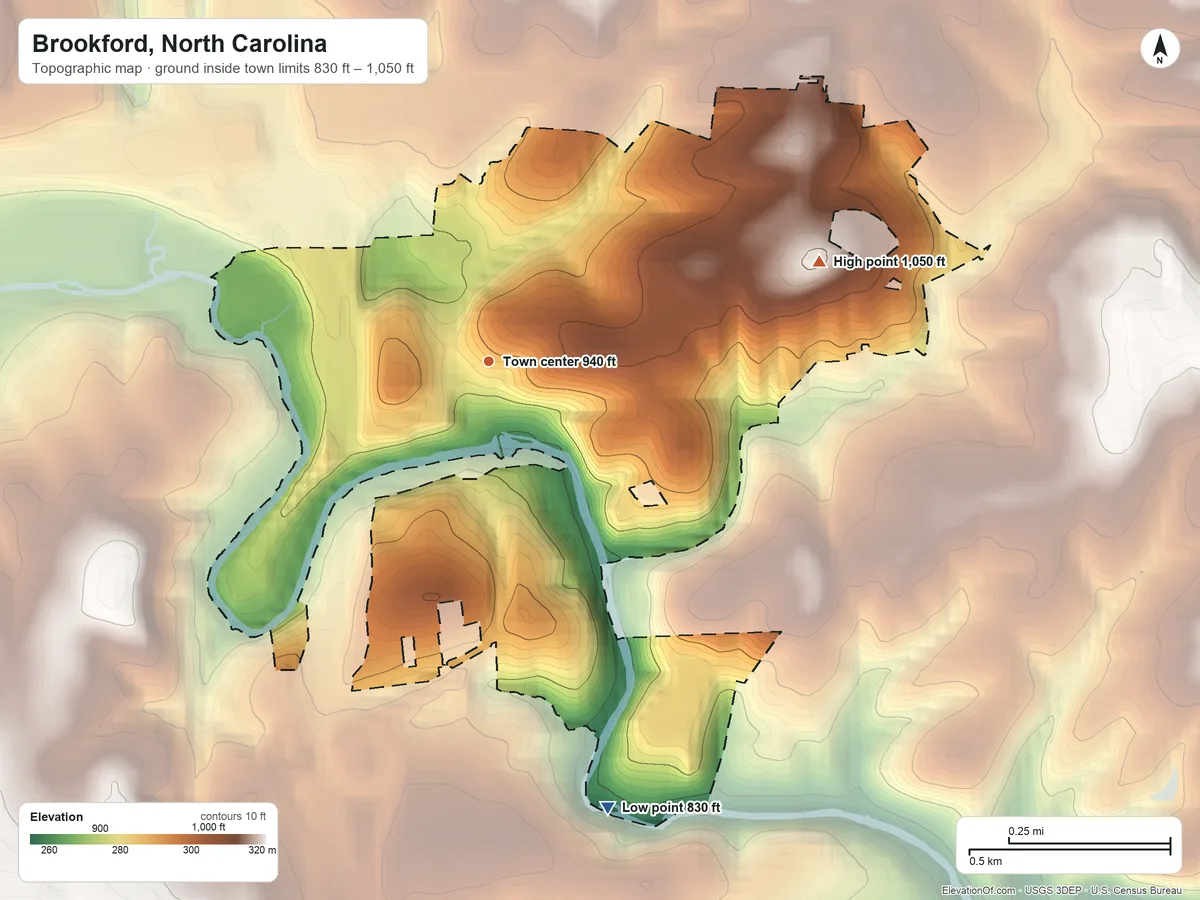 Topographic elevation map of Brookford, North Carolina, shaded from 830 ft on the south side to 1,050 ft on the east side