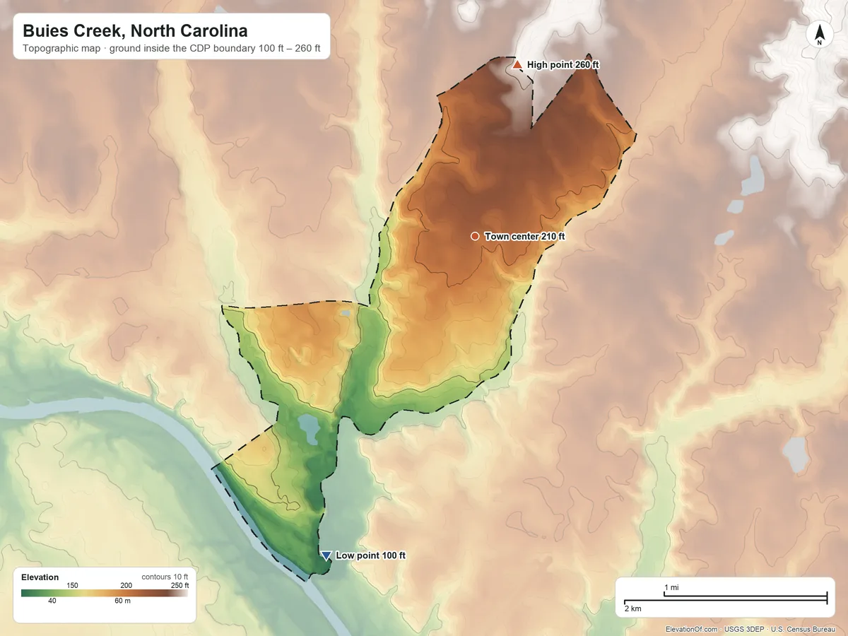 Topographic elevation map of Buies Creek, North Carolina, shaded from 100 ft on the southwest side to 260 ft on the north side