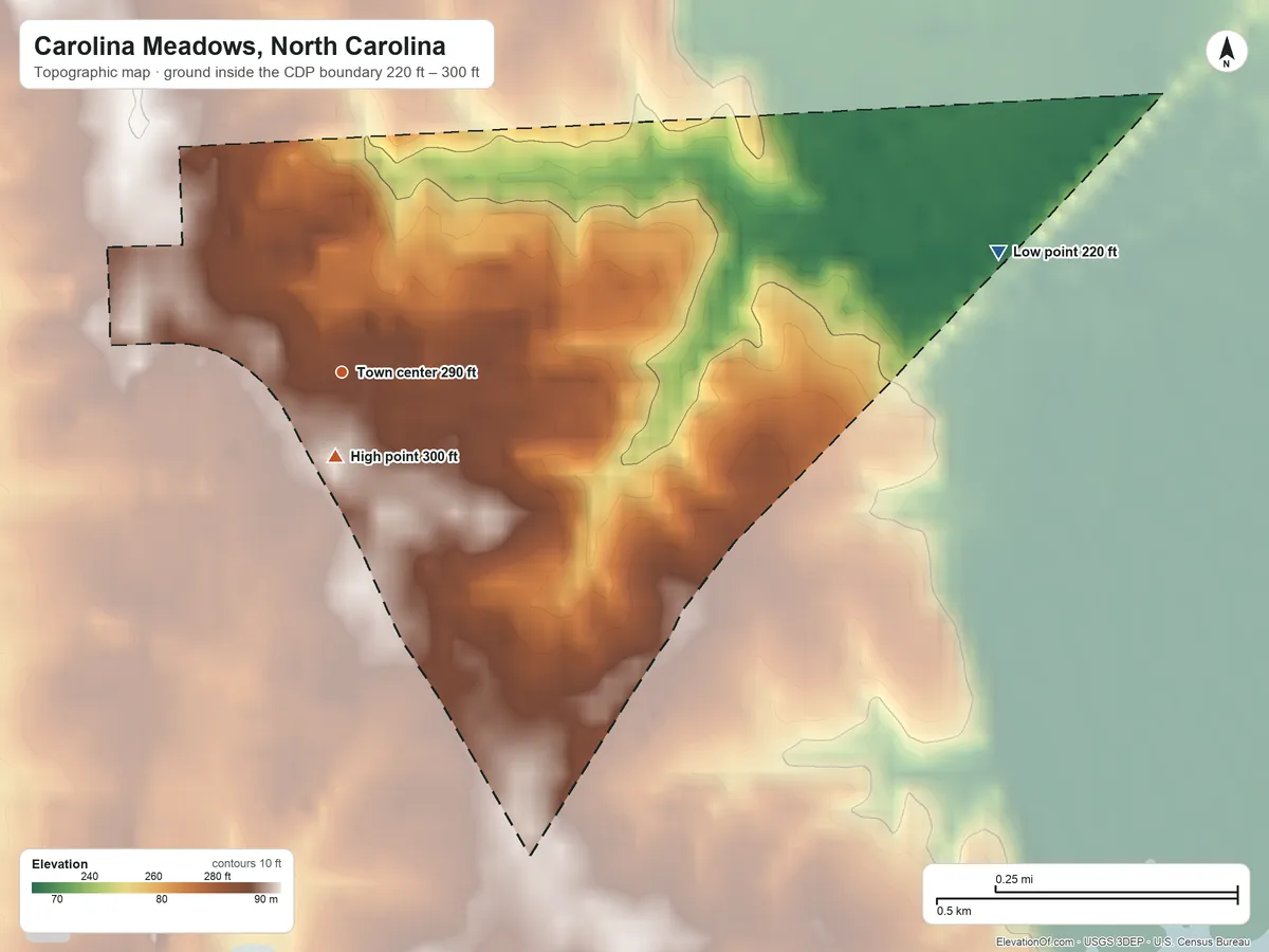 Topographic elevation map of Carolina Meadows, North Carolina, shaded from 220 ft on the east side to 300 ft on the south edge, below higher ground just outside