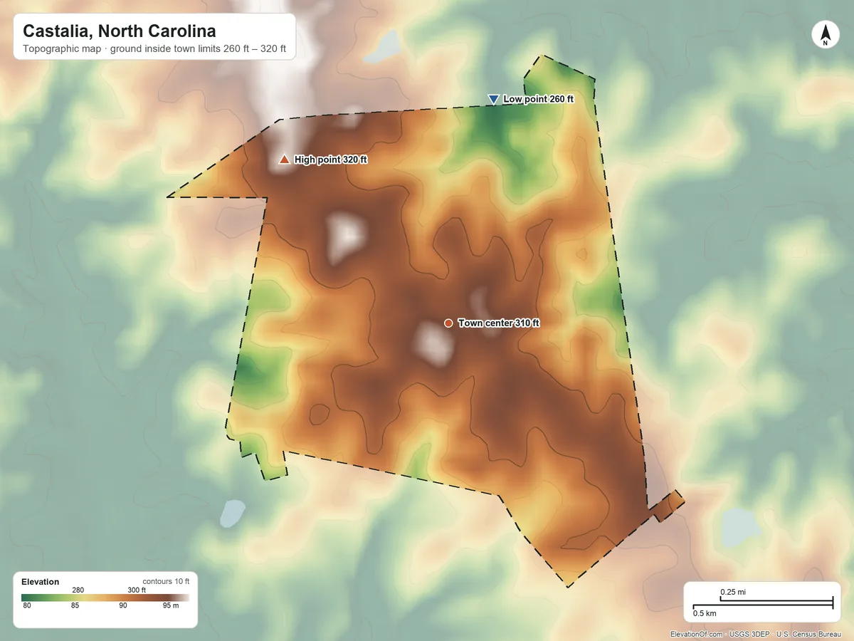 Topographic elevation map of Castalia, North Carolina, shaded from 260 ft on the north side to 320 ft on the northwest side