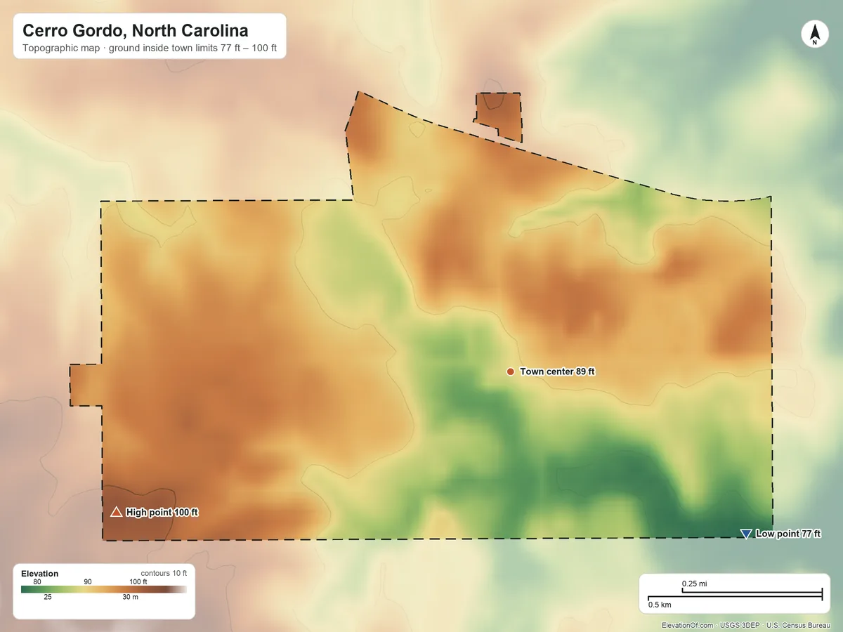 Topographic elevation map of Cerro Gordo, North Carolina, shaded from 77 ft on the southeast side to 100 ft on the west side