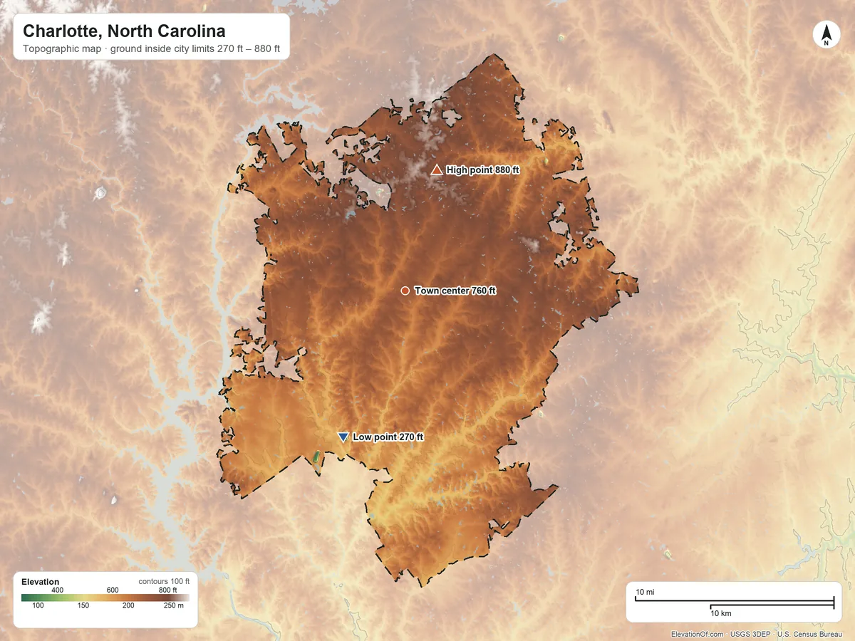 Topographic elevation map of Charlotte, North Carolina, shaded from 270 ft on the southwest side to 880 ft on the north side