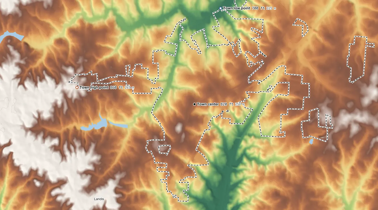 Topographic elevation map of China Grove, North Carolina, shaded from 700 ft on the north side to 860 ft on the west side
