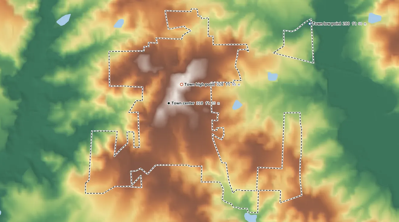 Topographic elevation map of Coats, North Carolina, shaded from 200 ft on the northeast side to 320 ft near the middle