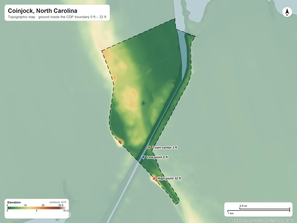 Topographic elevation map of Coinjock, North Carolina, shaded from 0 ft near the middle to 32 ft on the south side