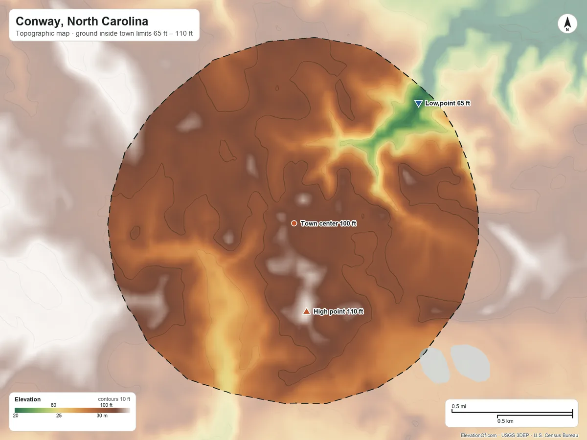 Topographic elevation map of Conway, North Carolina, shaded from 65 ft on the northeast side to 110 ft on the south side
